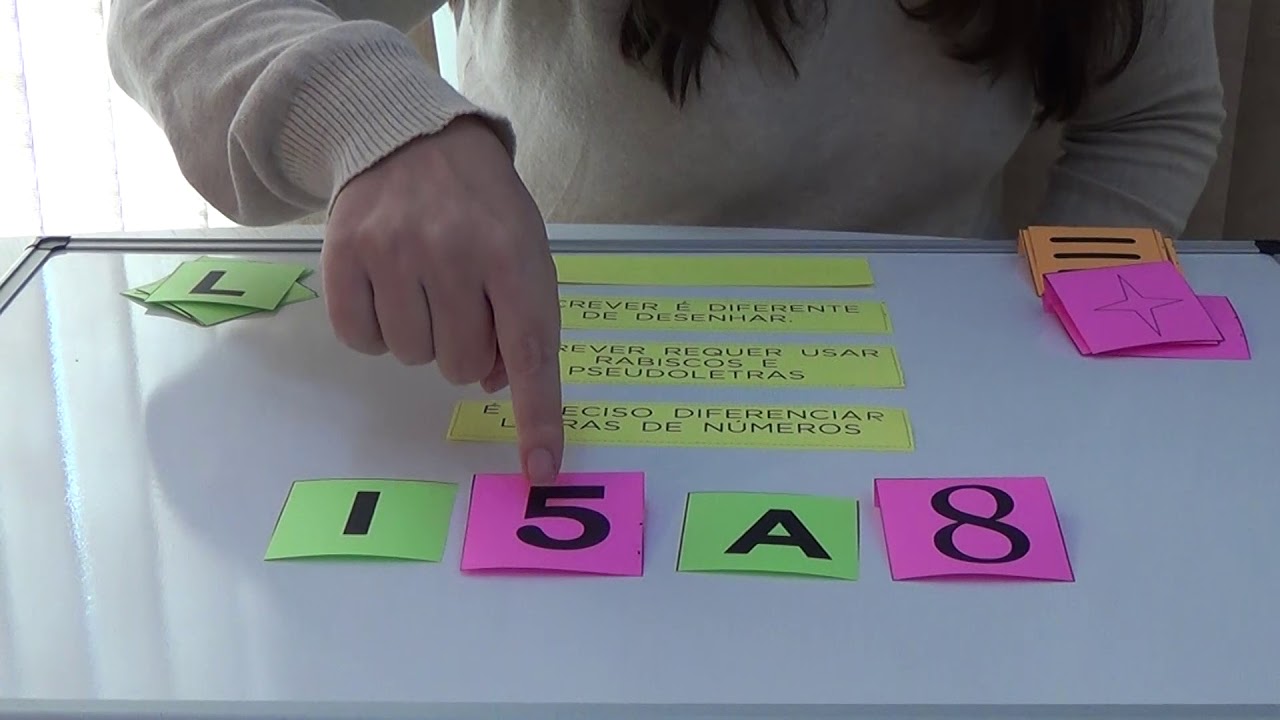 Entendendo a hipótese de ESCRITA PRÉ-SILÁBICA