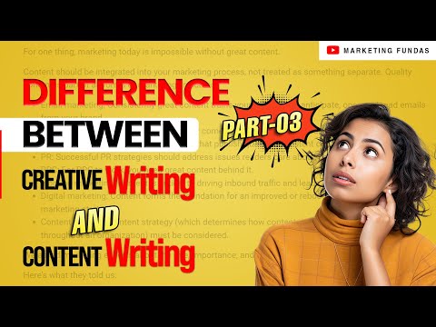 What is Content Writing and How To Earn Money From It Content Creation Course contentwriting