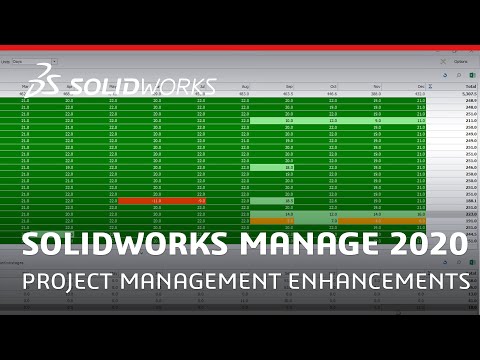 What's New in SOLIDWORKS Manage 2020 - Project Management Enhancements