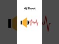 Waiting sound comedy effect video T1Z Videos