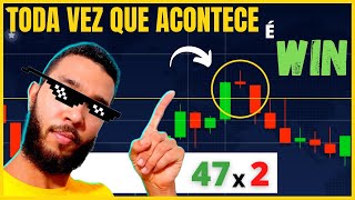 IQ Option M1 Strategy: Easy and Happens All the Time thumbnail