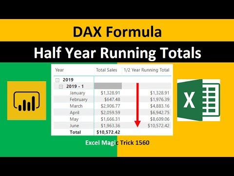 Excel Data Analysis Class 02 Power Pivot DAX Formulas Relationships Data Modeling Much More