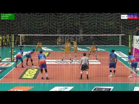 Signorini Ricezione Modena U19 Ritorno