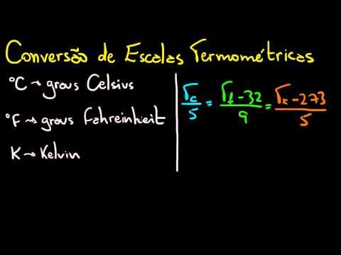 Temperature Scale Conversion (Celsius, Fahreinheit and Kelvin) | Mathematics in Physics