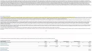 EAGL Filing: My Biggest Concern About Rising Costs