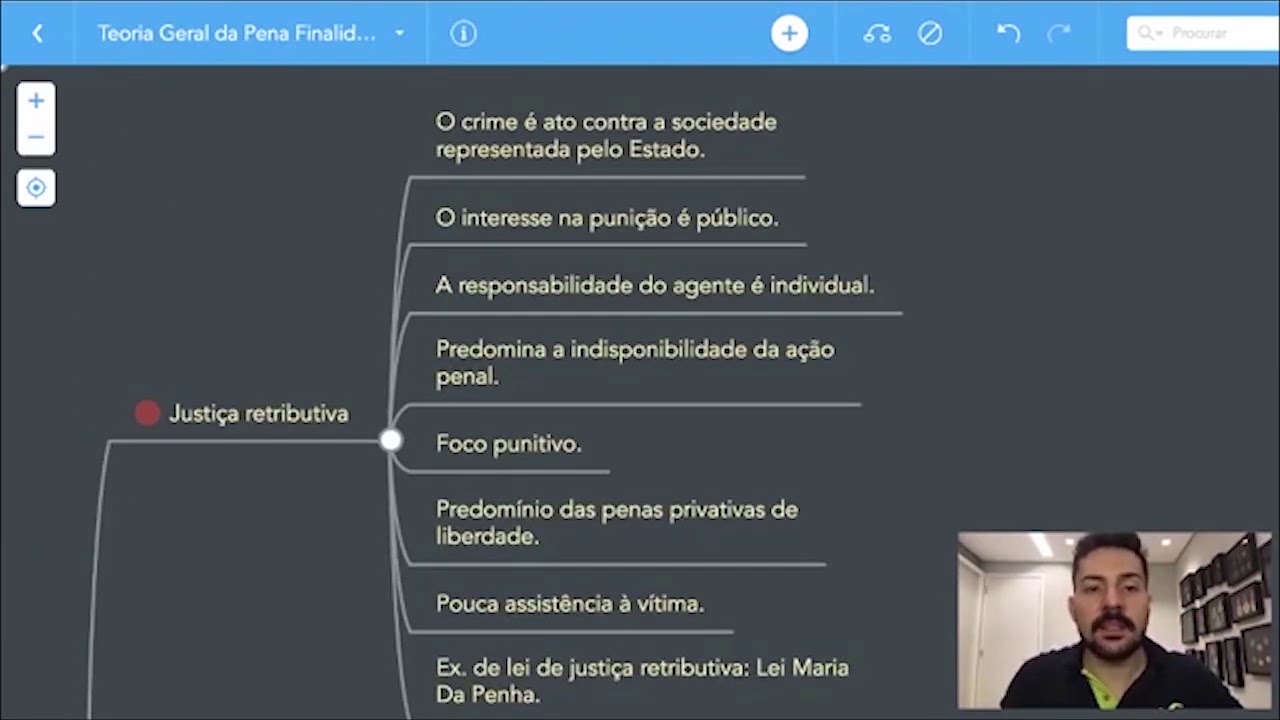Justiça restaurativa X Justiça retributiva.