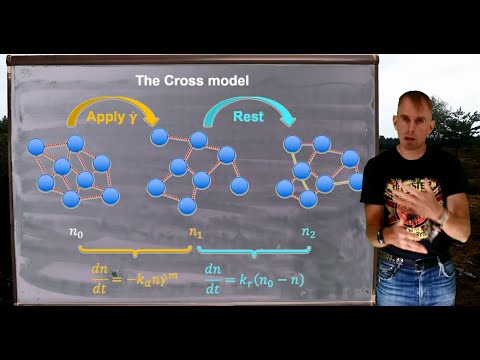 Rheology lecture 14, part 1 [presented by Dr Bart Hallmark, University of Cambridge]
