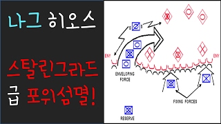 히오스도 포위섬멸이 있네요