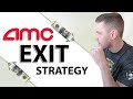 AMC Stock Exit Strategy