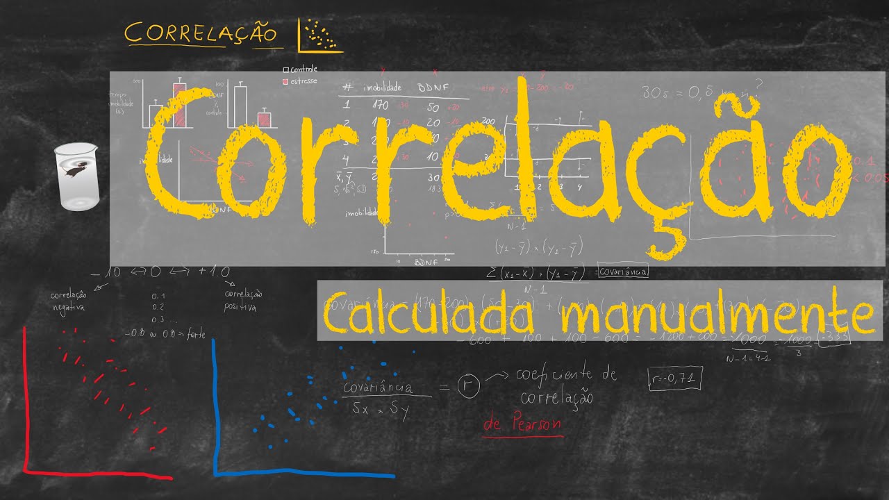 Correlação Parte 1 - Cálculo Manual (r de Pearson)