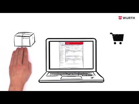 Würth ORSY Scan