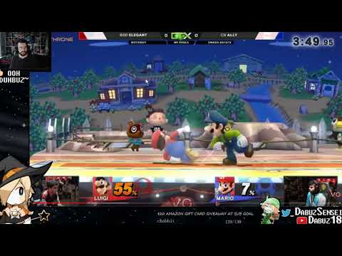 GTX analysis - Elegant vs. Ally