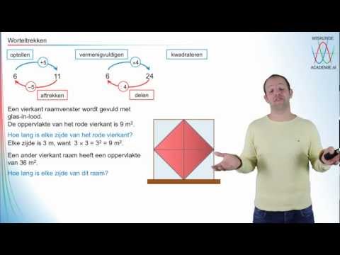 Roots - Root Extraction - Math Academy