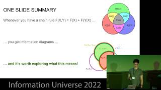 Leon Lang: Generalized Information Diagrams and Interpreting the Second Law of Thermodynamics