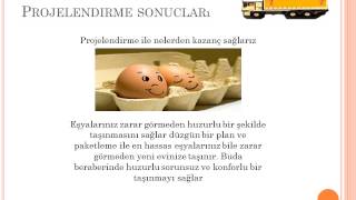 Eskişehir Nakliyat Eskişehir Evden Eve Nakliyat Ekişehir Nakliye