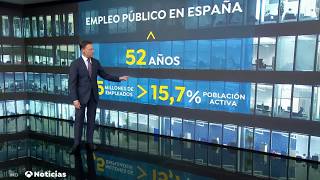 Oferta de Empleo Público. MasterD Oferta de Empleo Público. MasterD