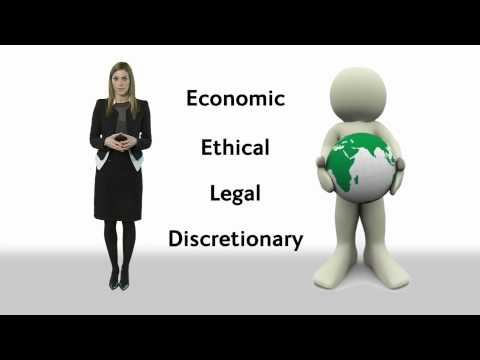 什麼是企業社會責任？ (What is Corporate Social Responsibility?)