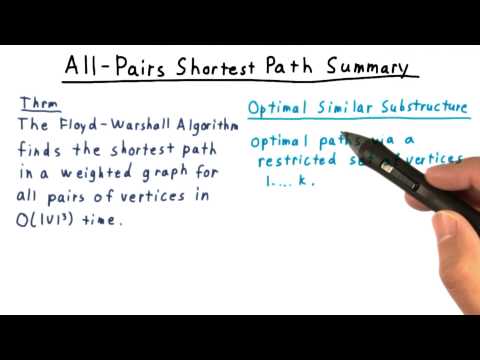 All Pairs Summary Georgia Tech Computability Complexity Theory Algorithms