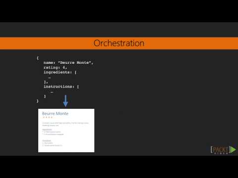 Learning Backbone js Testing Unit Testing Routers | packtpub com