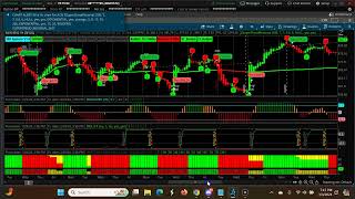 Bullish Monthly Ascending CPR | March 2024 | CPR Trading Strategy Stocks | Swing Trading USA Stocks
