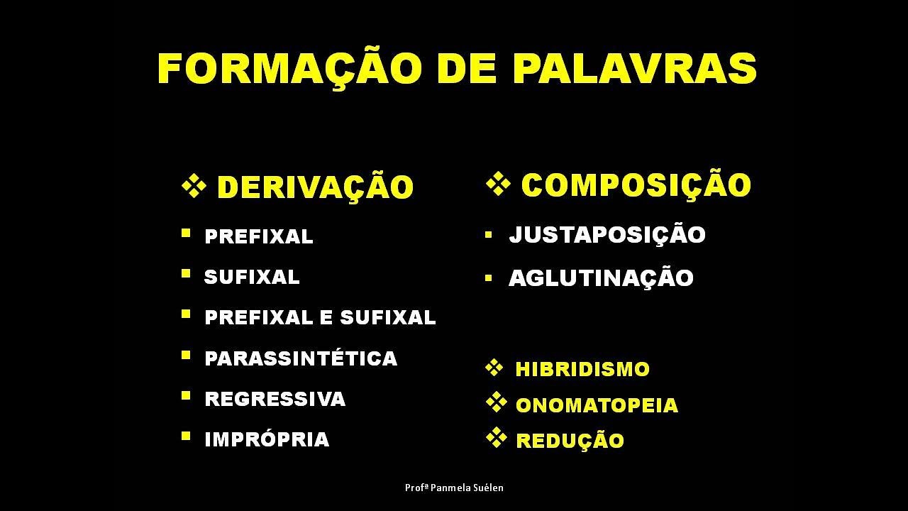FORMAÇÃO DE PALAVRAS
