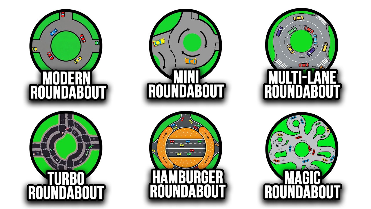 Every Roundabout Type Explained in 9 Minutes