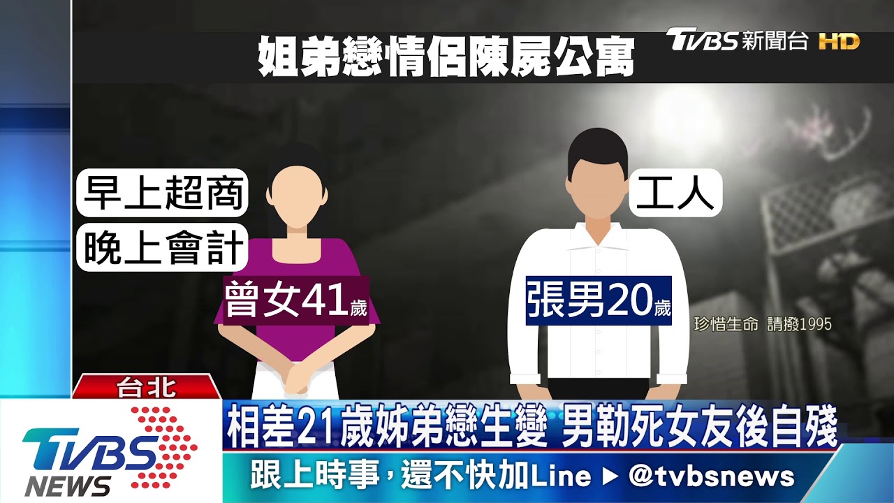 懷疑女友另結新歡 小21歲男友坦承勒死「她」