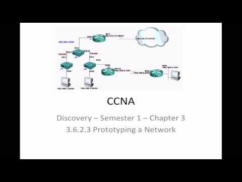 Cisco CCNA Discovery 1 PT Lab 3.6.2.3