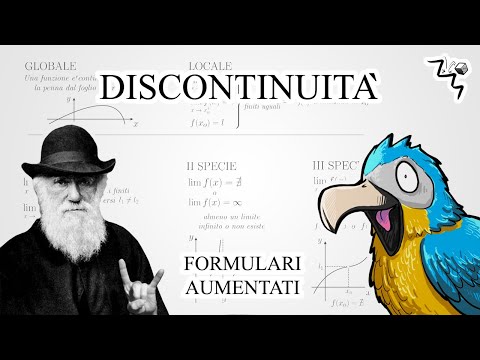 DISCONTINUITY of a FUNCTION - Step and Review