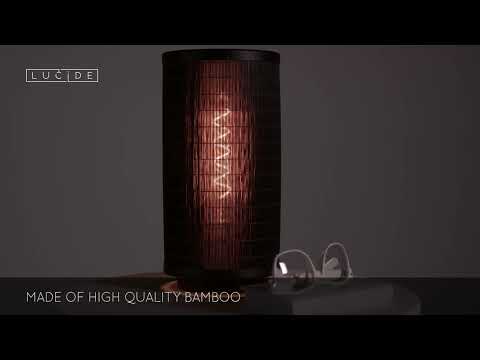 Превью видео