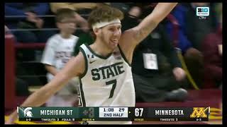 Michigan State Basketball 2024-2025 Regular Season Highlights