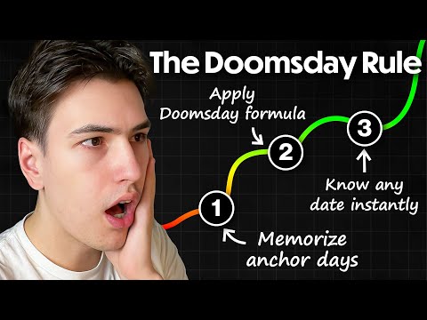The Doomsday Rule: How to Instantly Know the Day of the Week for Any Date