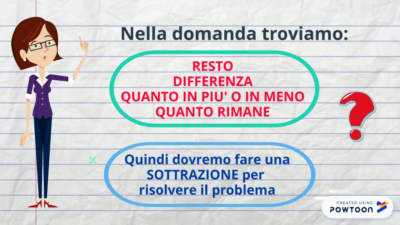 Addizione, sottrazione, moltiplicazione: problemi
