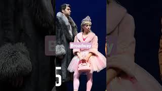 #verucasalt #willywonka