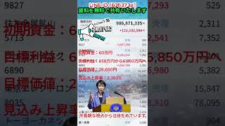 #nisa #新nisa #つみたてnisa #積立nisa #投資 #投資初心者 #日本株 #高配当株 #高配当 #配当金 #配当 #株式投資 #株