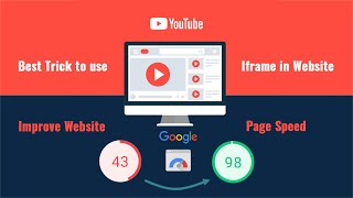 Best way to use iframe on any website | Improve Webpage Speed