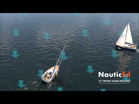 Sailing Rules Give-way Opposite Tack