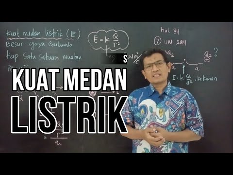 Kuat Medan Listrik dan Contoh Soal