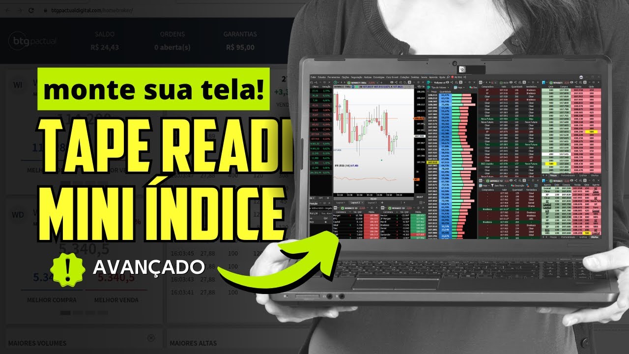 Tape Reading no MINI ÍNDICE na Prática: Explicação Completa!