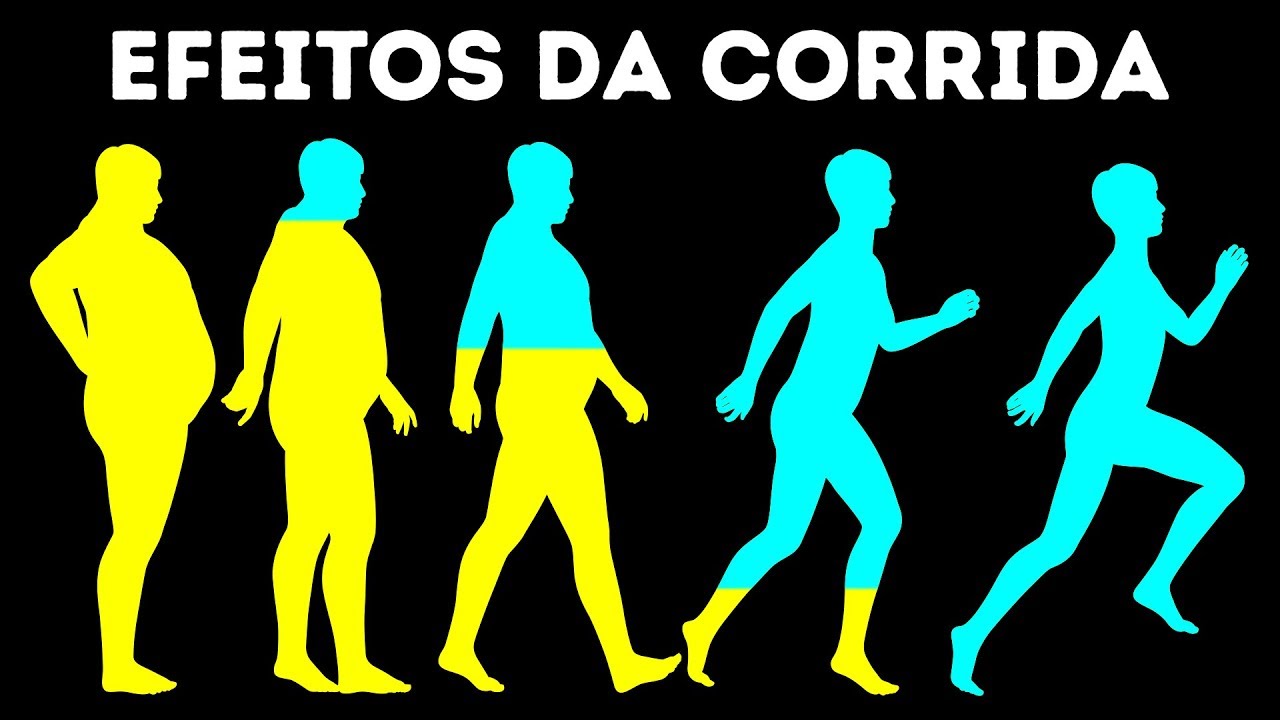 Eu Corri Todos os Dias Durante um Mês, Veja o Que Aconteceu com Meu Corpo