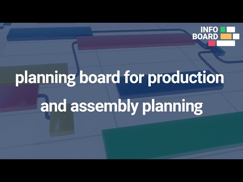 Planning board for production and assembly planning │ infoBoard