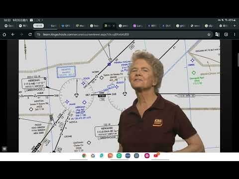 1.4.1 Controlled and uncontrolled airspace