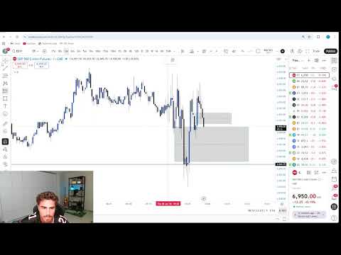 Live Day Trading Losing $97,421 (I AM DOWN 122K THIS WEEK)