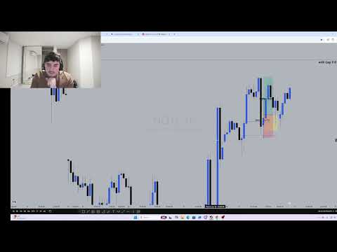 How Lanto is Trading Lucid FUNDED Accounts! (Day 1)