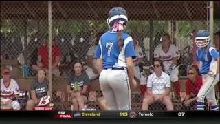 Kansas Prep Zone - Spring Sports