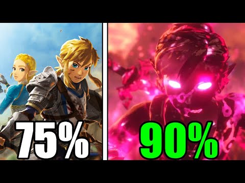 I 90%'d Zelda: Age of Calamity