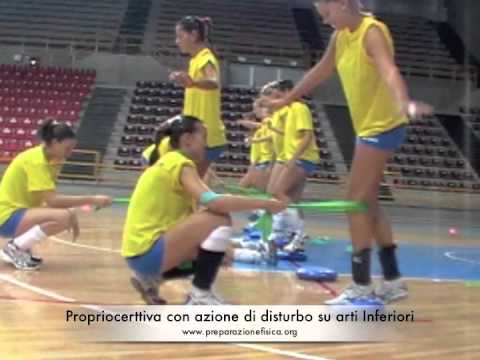 Volley - Progressione Didattica Propriocettiva 01
