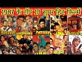 1987 Ke Top 10 Best Super Hit Film | 1987 Bollywood Highest Earning Movie | blockbuster | Hit film
