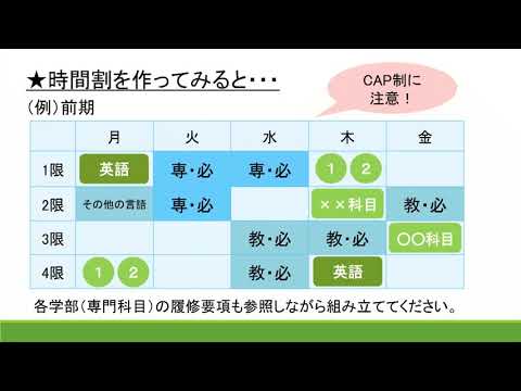 人文学科 教養教育の履修登録について