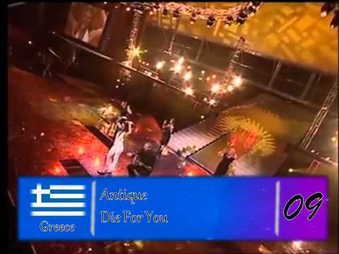 My Eurovision 2000-2013 Top: Greece